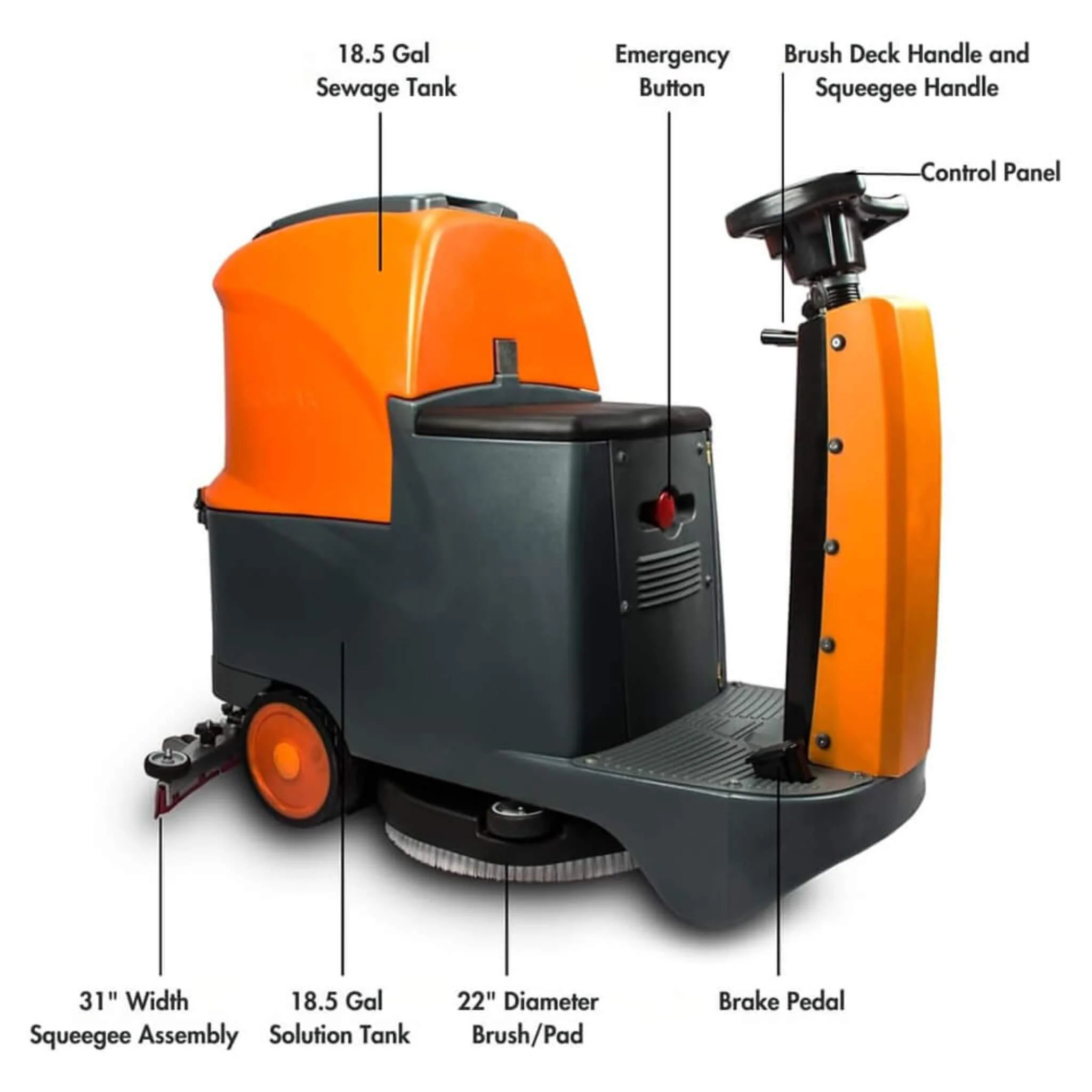 22-Inch Heavy-Duty Electric Industrial Ride-On Floor Scrubber With Dual Tanks (SAK40597) - Image 5