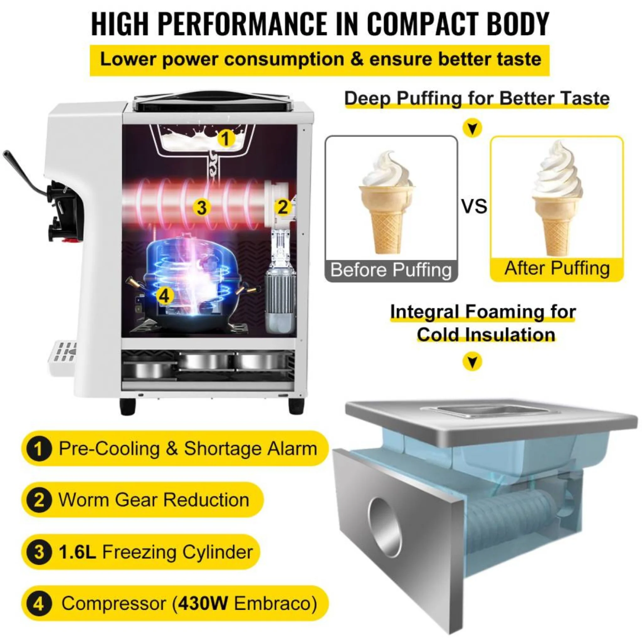 1000W Commercial Home Soft Serve Frozen Yogurt Ice Cream Maker Machine, 4.0L (SAK83425) - Image 8