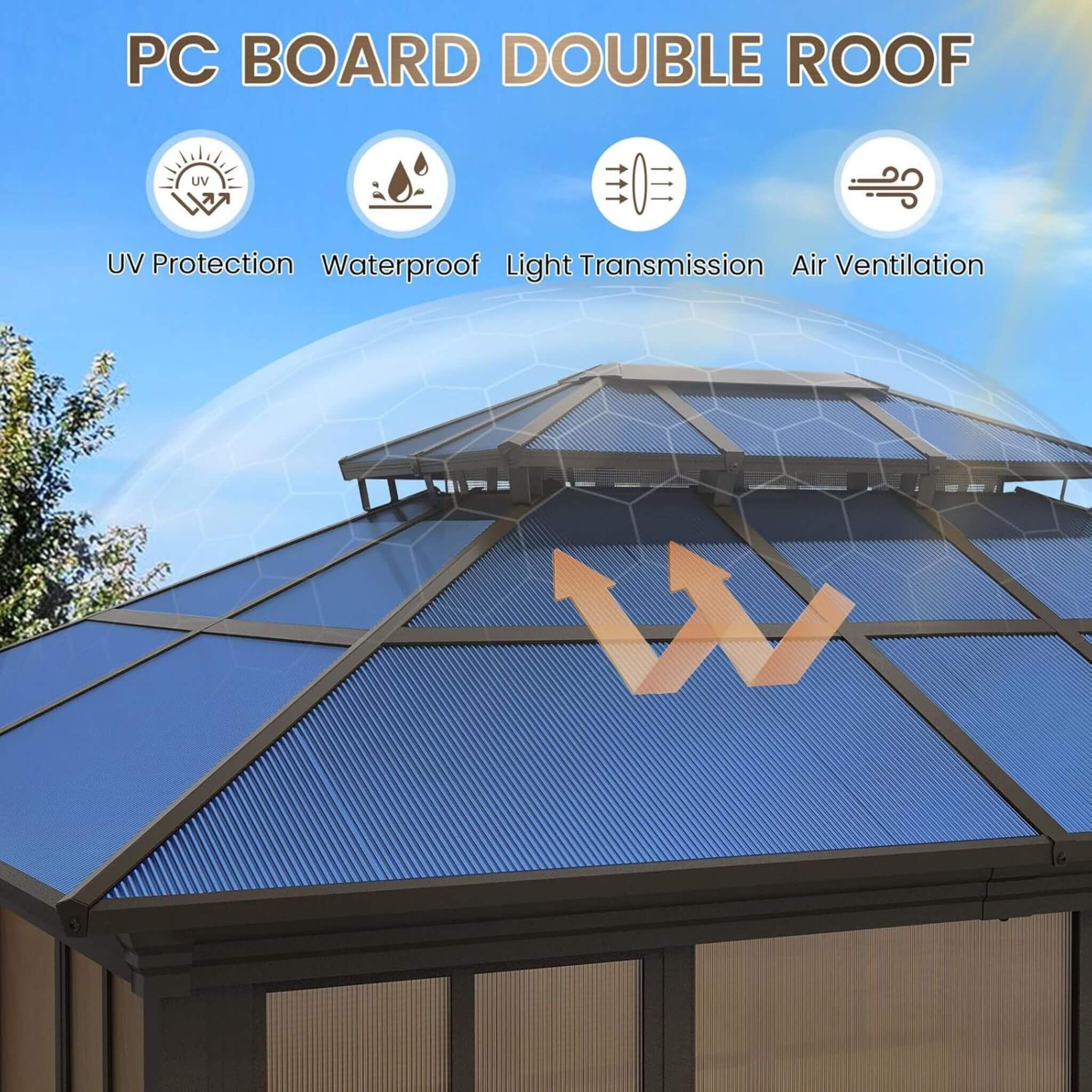Alora Edge Heavy-Duty Aluminum Frame Outdoor Backyard Solarium With Polycarbornate Roof And Adjustable Panels (SAK68513) - Image 8