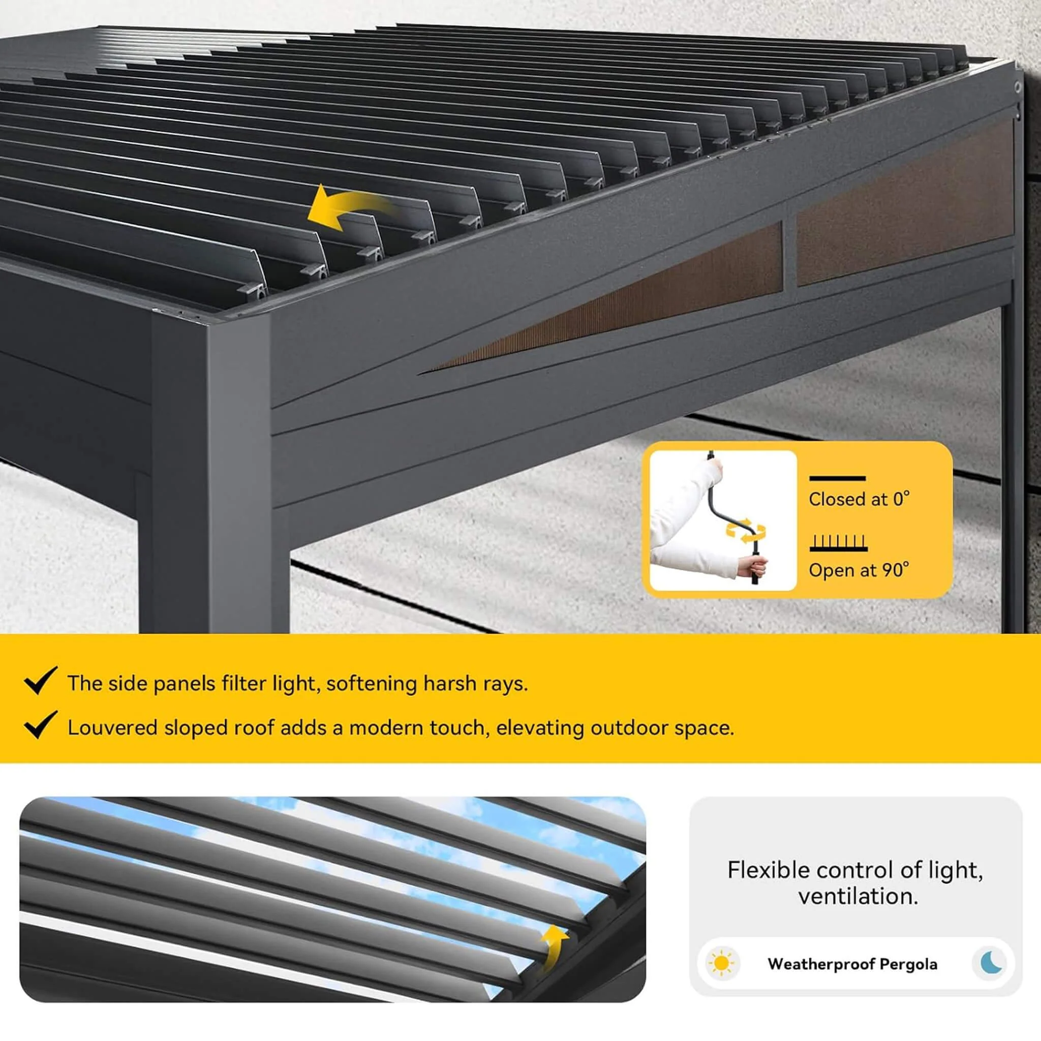 Alora Luxury Wall-Mounted Aluminum Louvered Pergola With Pull-Down Screens (SAK91537) - Image 7
