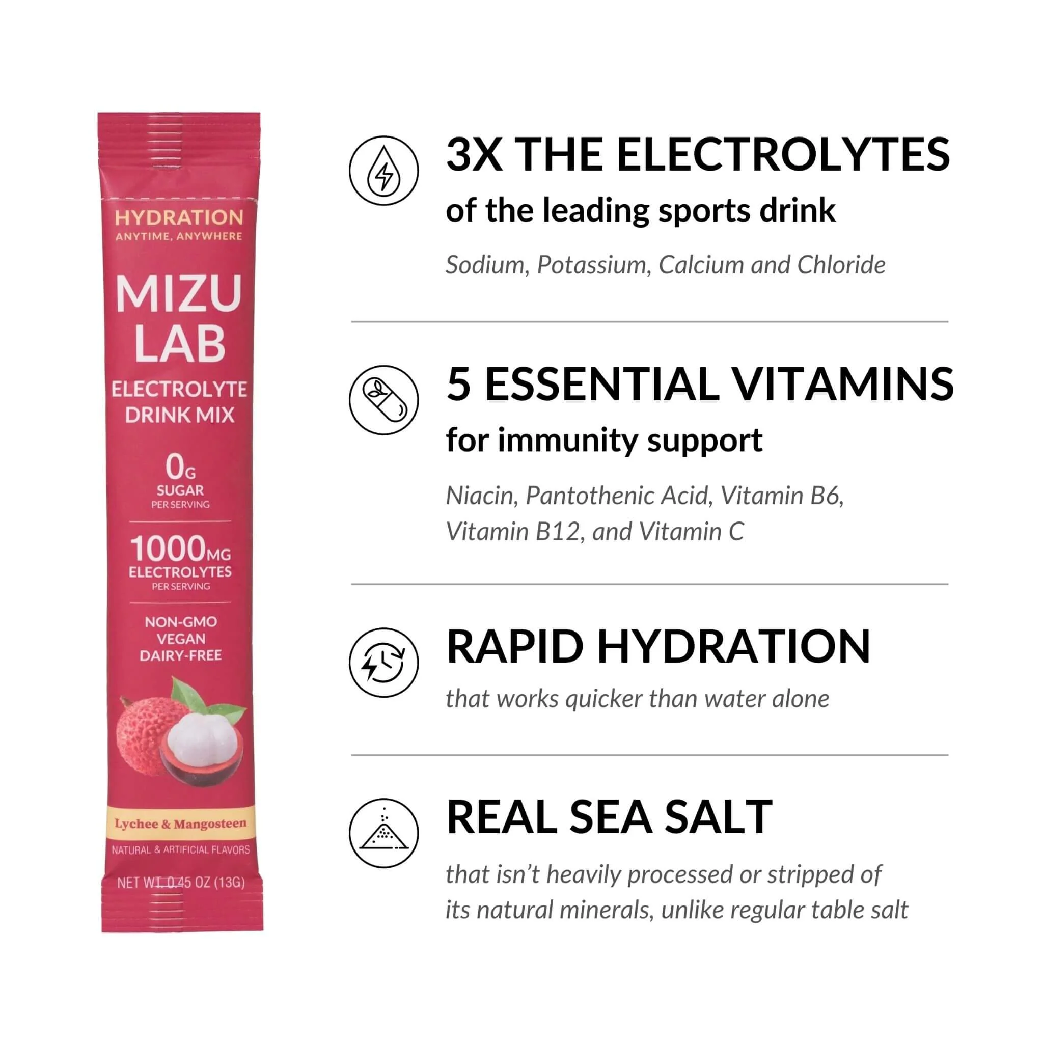 Mizu Lab Zero-Sugar Lychee & Mangosteen Electrolyte Drink Mix (SAK74560) - Image 4