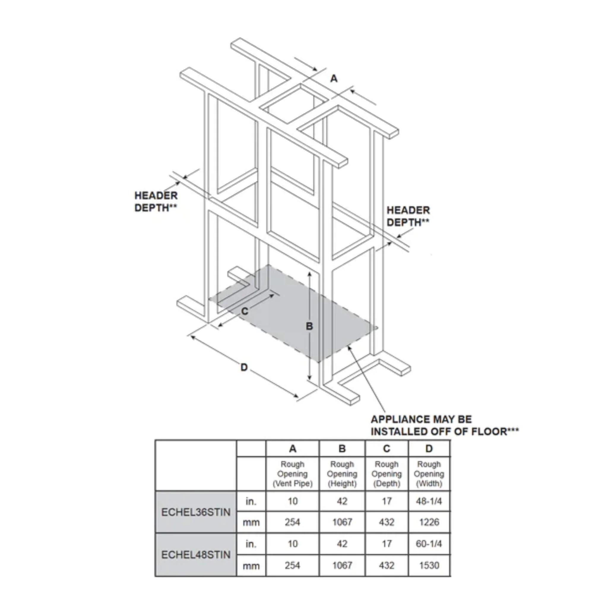 Majestic Echelon II 48-Inch See-Through Direct Vent Fireplace [ECHEL48STIN-C] (SAK69284) - Image 17