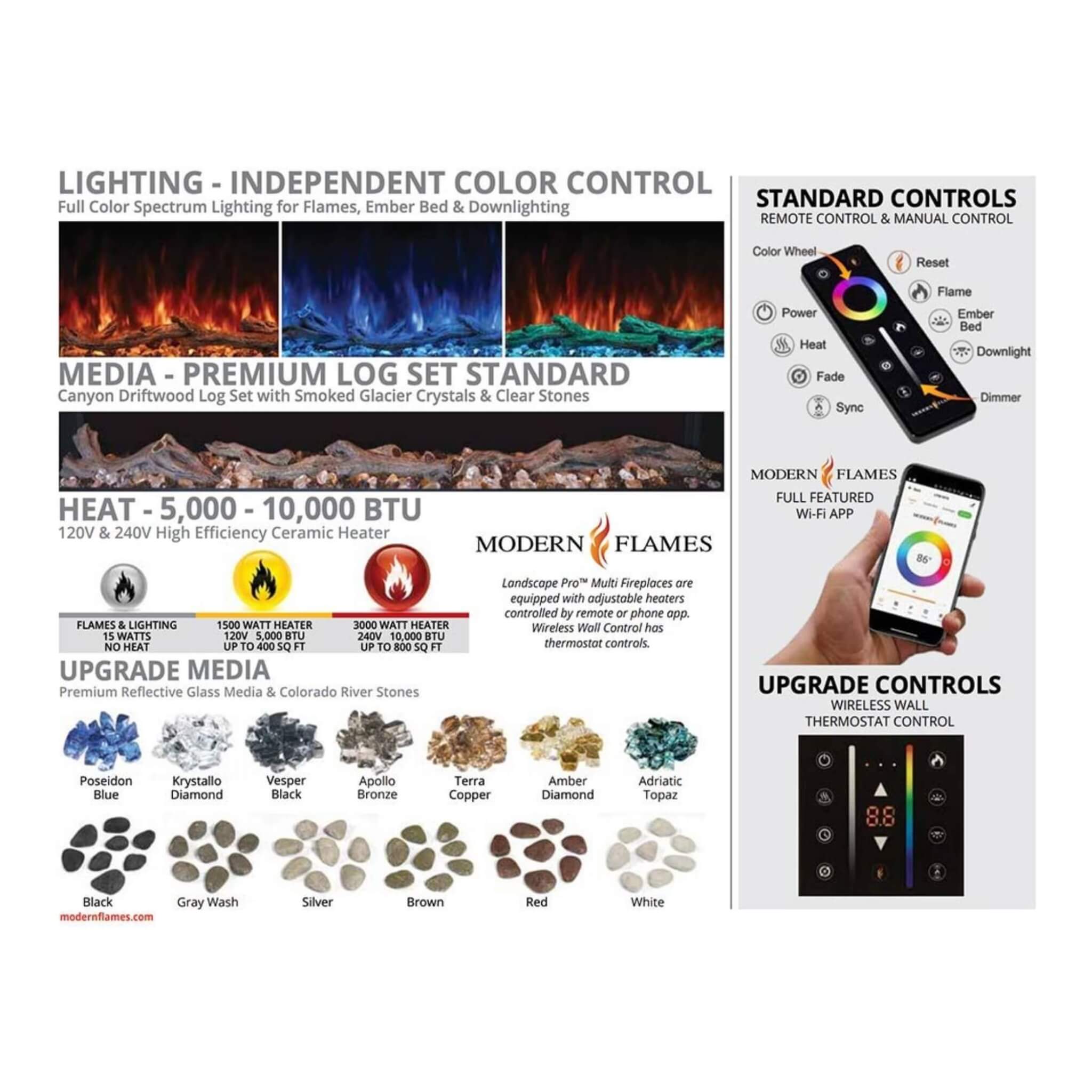 Modern Flames Landscape Pro Multi 120-Inch Linear Multi-Sided Electric Fireplace [LPM-12016V2] (SAK32876) - Image 12