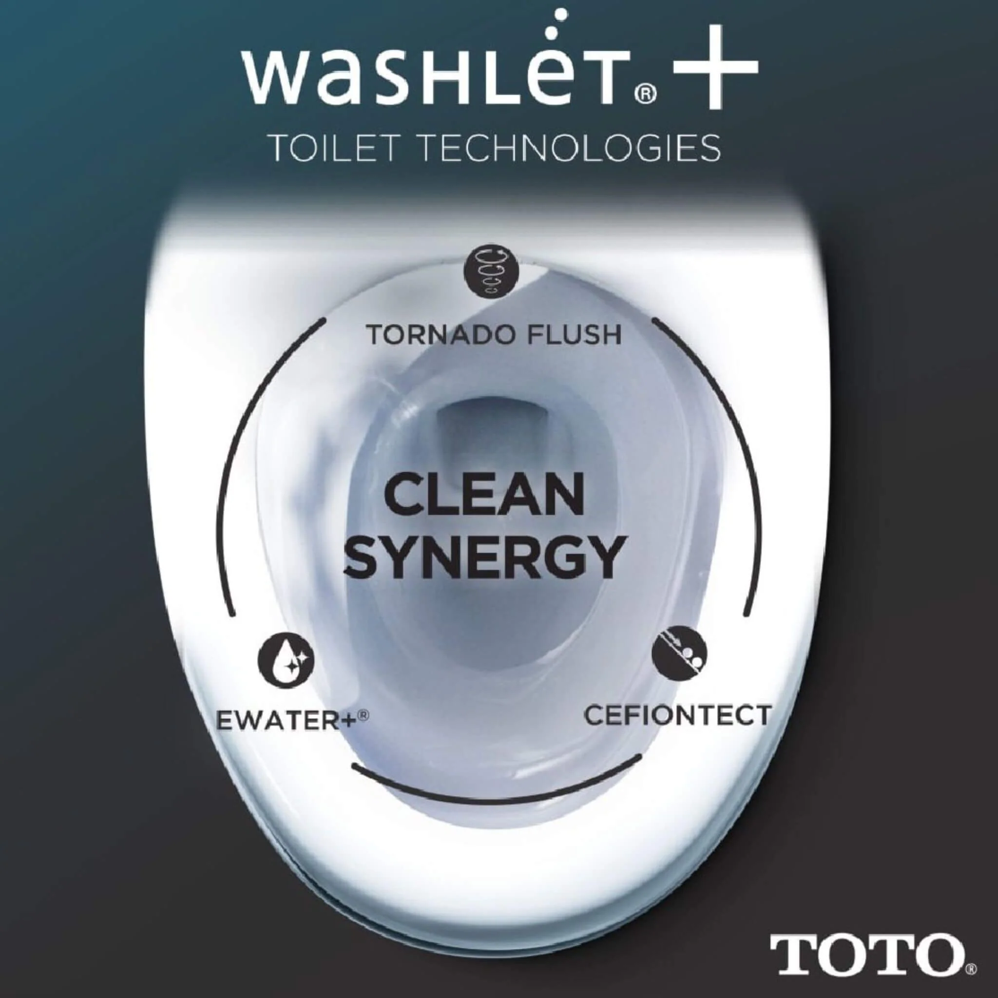 [MW4944734CEMFG#01] TOTO Connelly 1.28 GPF And 0.9 GPF Elongated Toilet With S7A Auto Open Bidet Seat (SAK24169) - Image 6