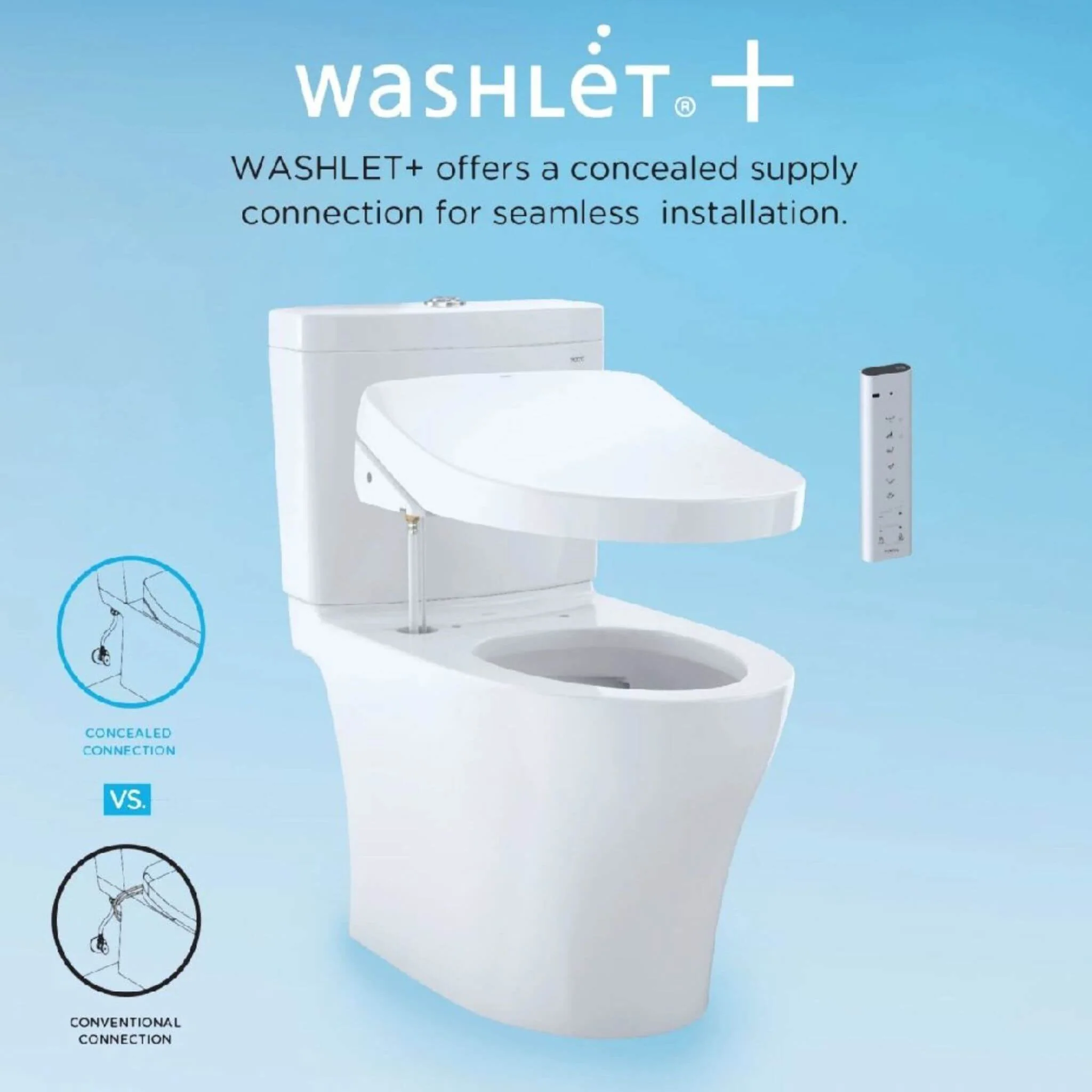 [MW6043074CUFG#01] TOTO Ultramax II Washlet C2 And 1.0 GPF One Piece Toilet Elongated Bidet Toilet (SAK30214) - Image 3