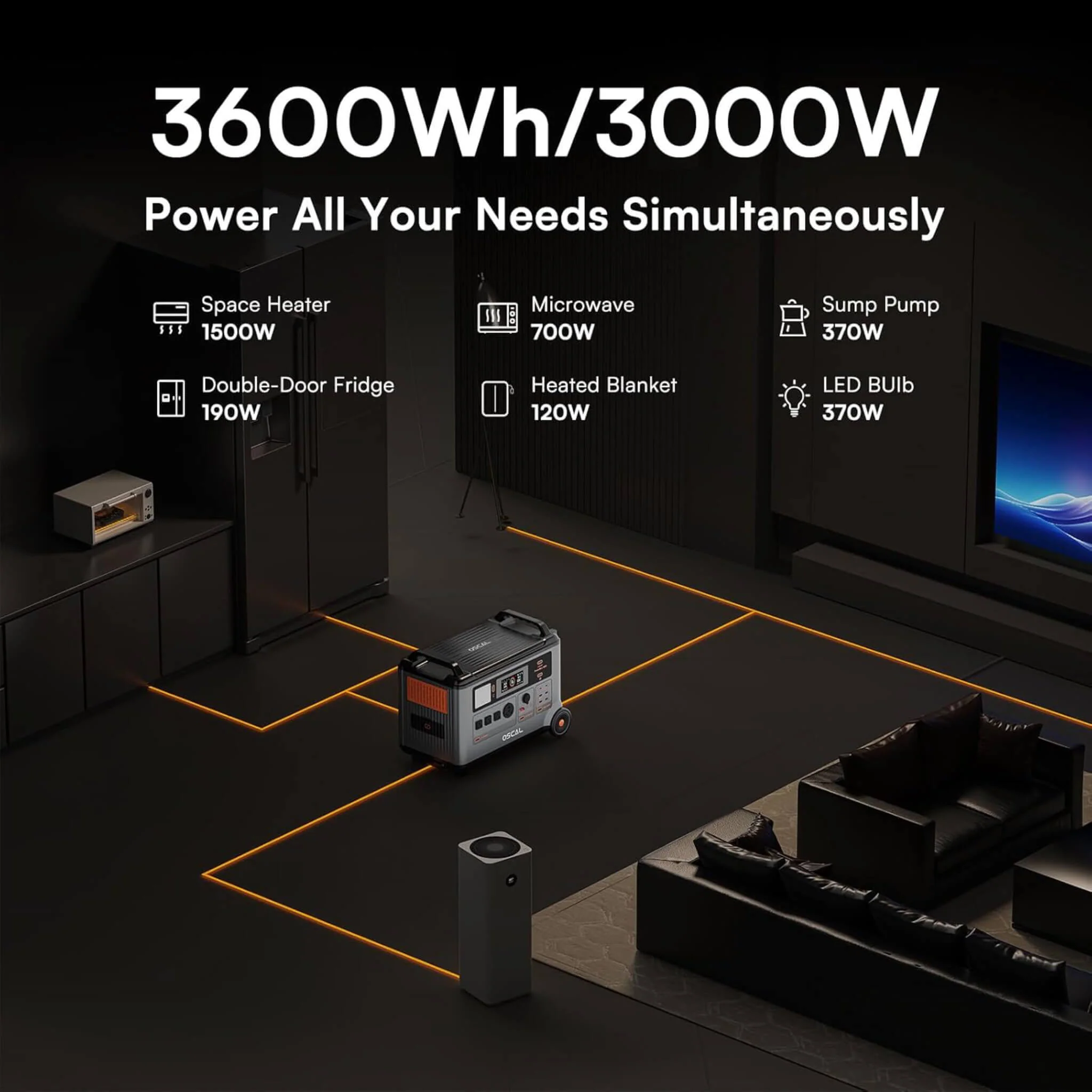 Oscal PowerMax 3600 3000W/3600WH LFP Battery Powert Station (SAK72914) - Image 10