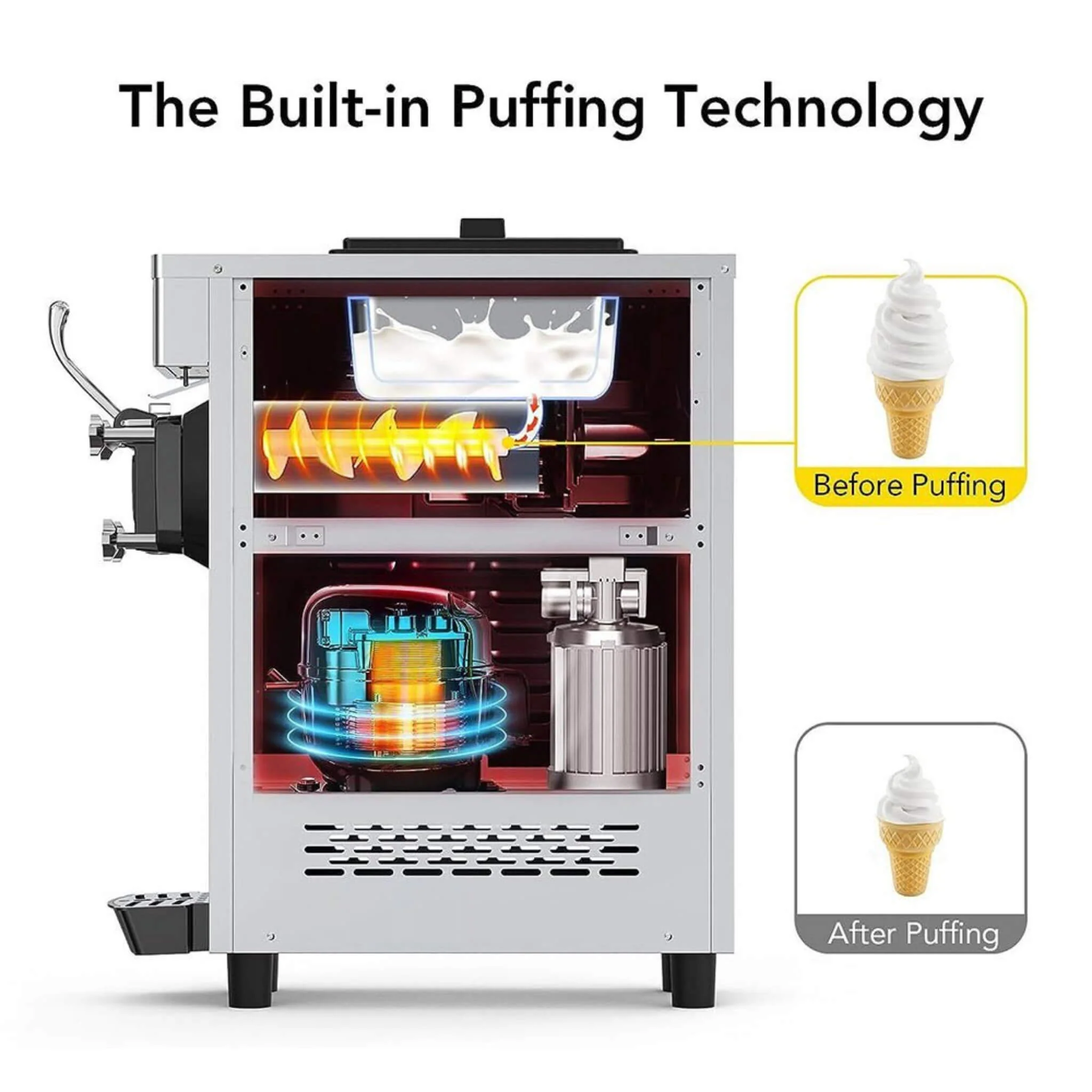 Premium Industrial Single Flavor Soft Serve Ice Cream Maker Machine, 1200W (SAK81752) - Image 4