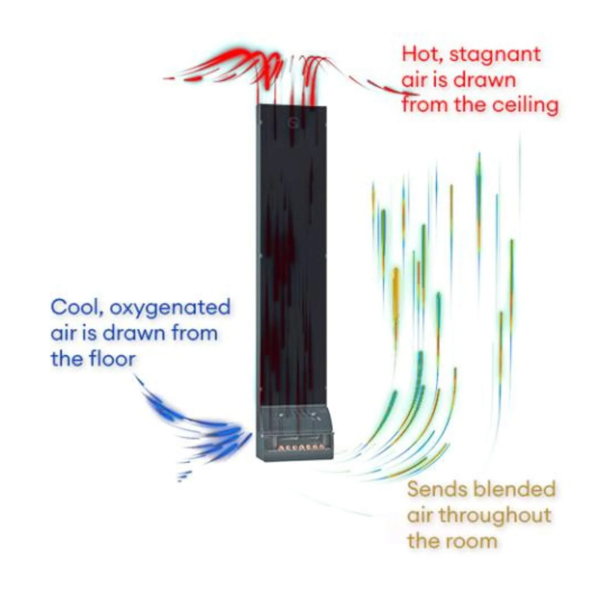 Saunum AirSolo 70/80 Wall-Mount Sauna Temp & Steam Equalizer (SAK48592) - Image 4