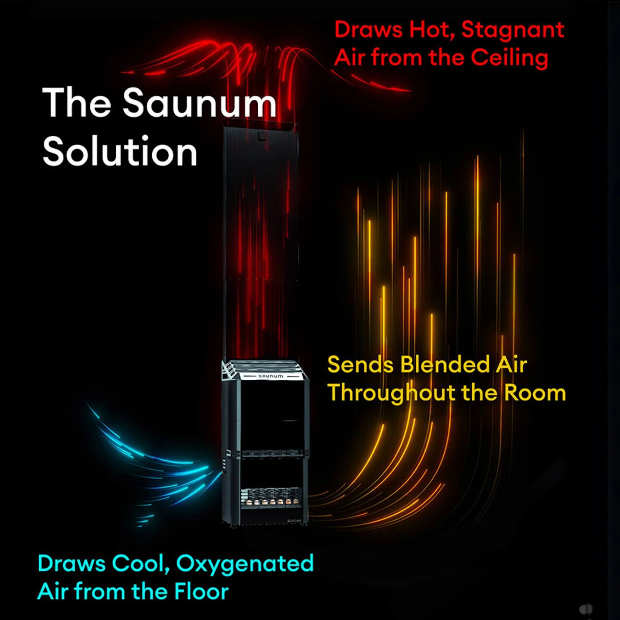 Saunum AirSolo 70/80 Wall-Mount Sauna Temp & Steam Equalizer (SAK48592) - Image 6