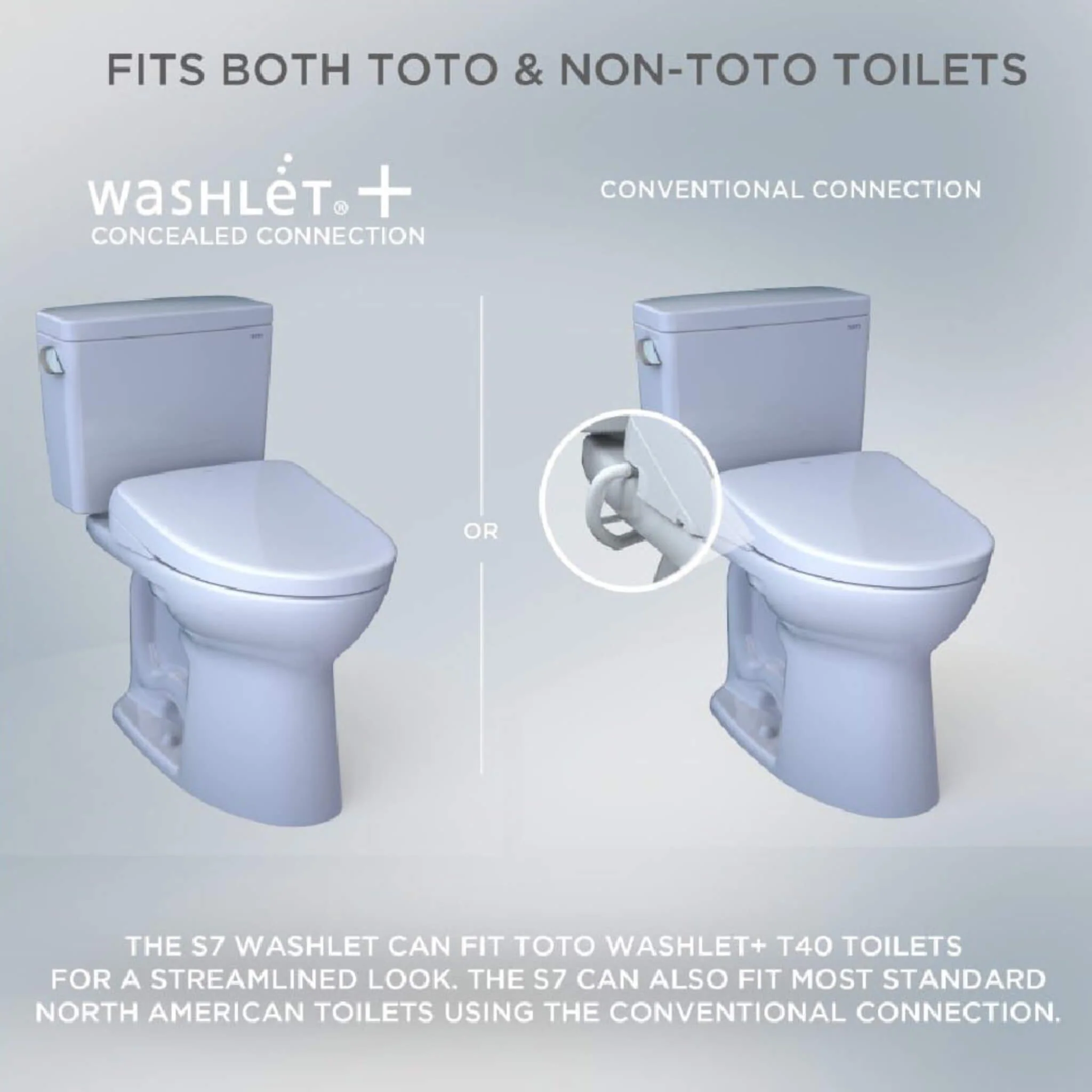 [SW4736AT40#01] TOTO S7A Washlet Elongated Bidet Toilet Seat With EWater And Auto Open/Close Contemporary Lid (SAK54823) - Image 12