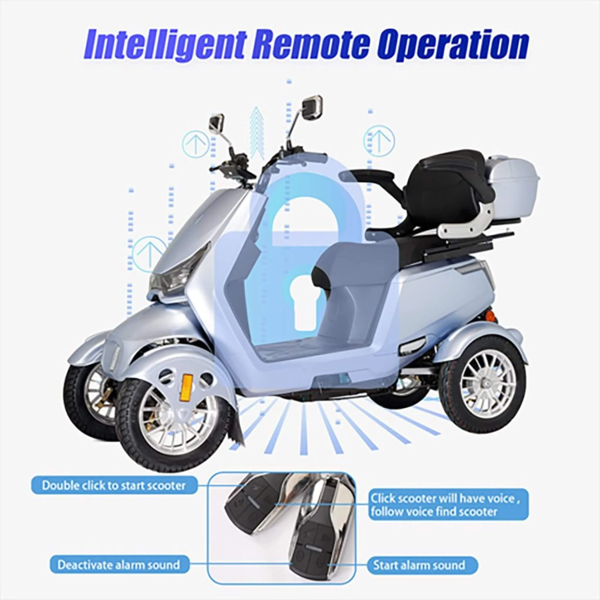 Zvg Heavy-Duty 1000W 60V20AH Four Wheel All-Terrain Travel Mobility Scooter, 440LBS (SAK97245) - Image 11
